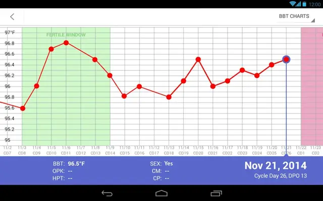 Glow - Period Tracker android App screenshot 9