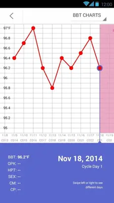 Glow - Period Tracker android App screenshot 1