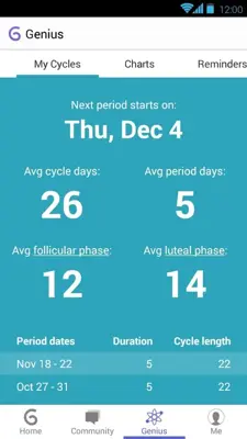 Glow - Period Tracker android App screenshot 2